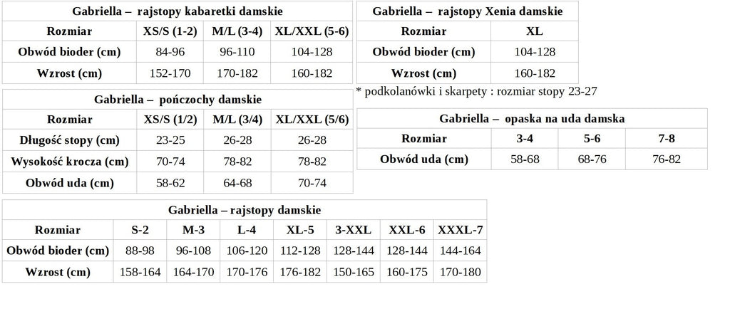 POŃCZOCHY SAMONOŚNE KABARETTE 151