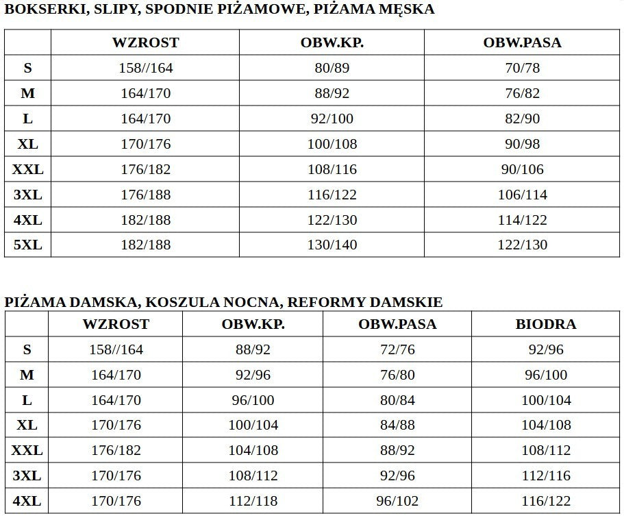 KOSZULA NOCNA OCIEPLANA