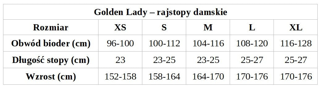 RAJSTOPY VELY 15 DEN