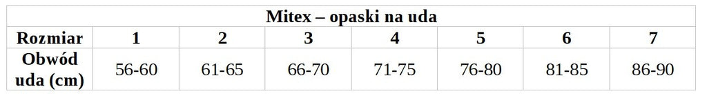 OPASKI NA UDA BANDASKI