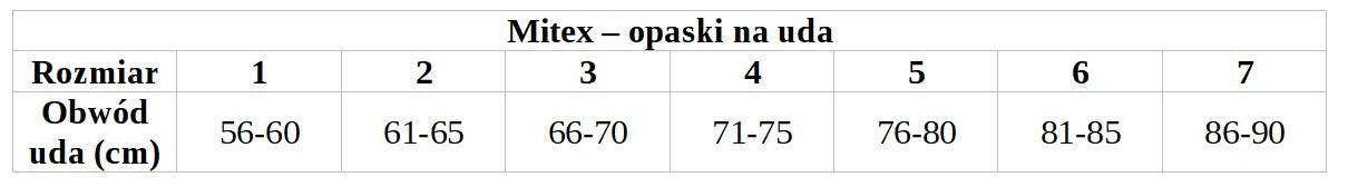 OPASKI NA UDA BANDASKI