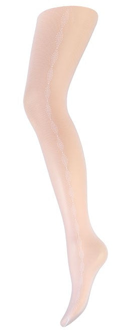 RAJSTOPY RADOSNE CHWILE