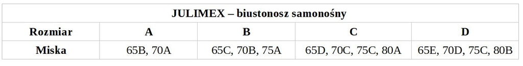 BIUSTONOSZ SAMONOŚNY BS-01