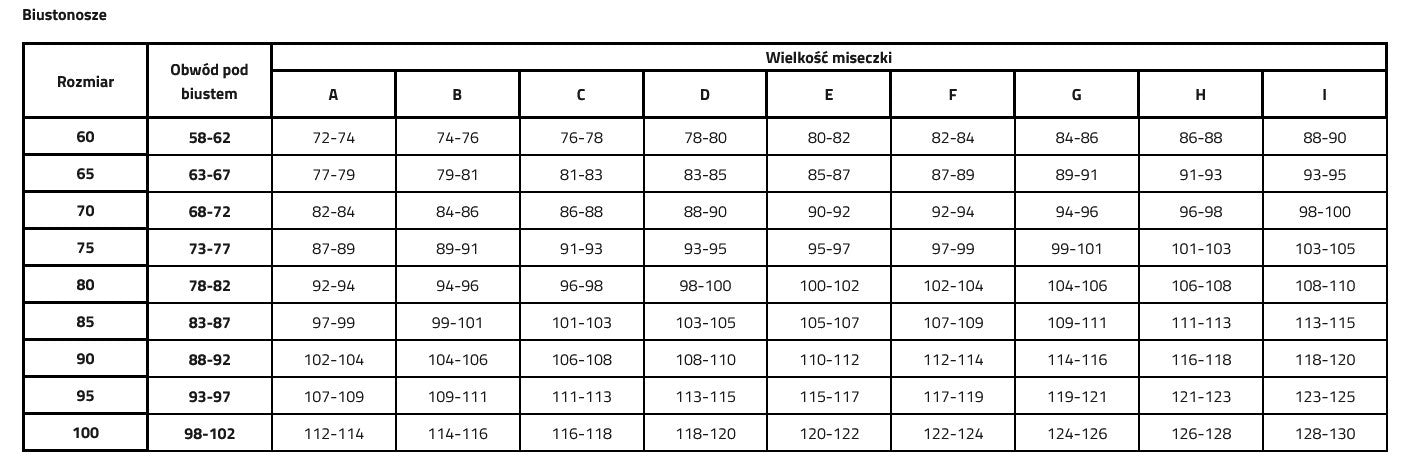 BIUSTONOSZ PUSH UP RAFF 23446 BARDOTKA