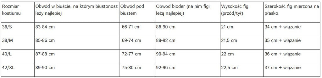 KOSTIUM KĄPIELOWY ETERI M-710