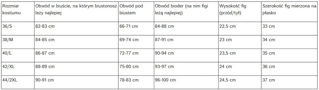 KOSTIUM KĄPIELOWY DOBRAWA M-743