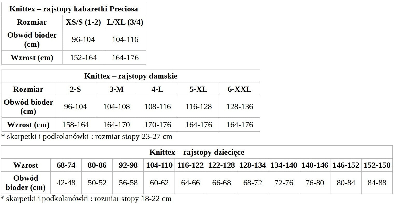 RAJSTOPY NADJA MIKROFIBRA 3D 40 DEN