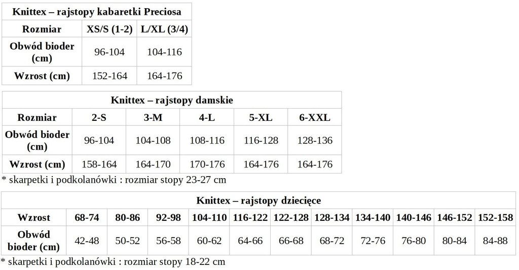 RAJSTOPY DZIEWCZĘCE RIKO