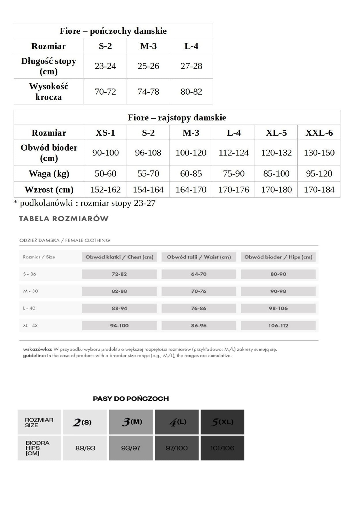POŃCZOCHY ALICE 20 DEN
