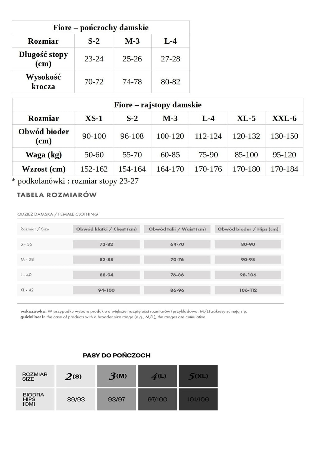 POŃCZOCHY ETERNAL 20 DEN